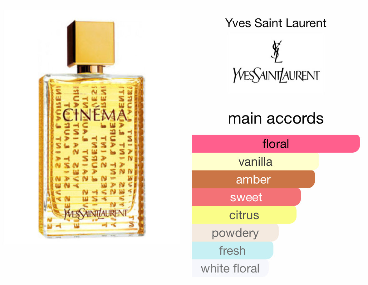 CINEMA Perfume Spray (250ml)