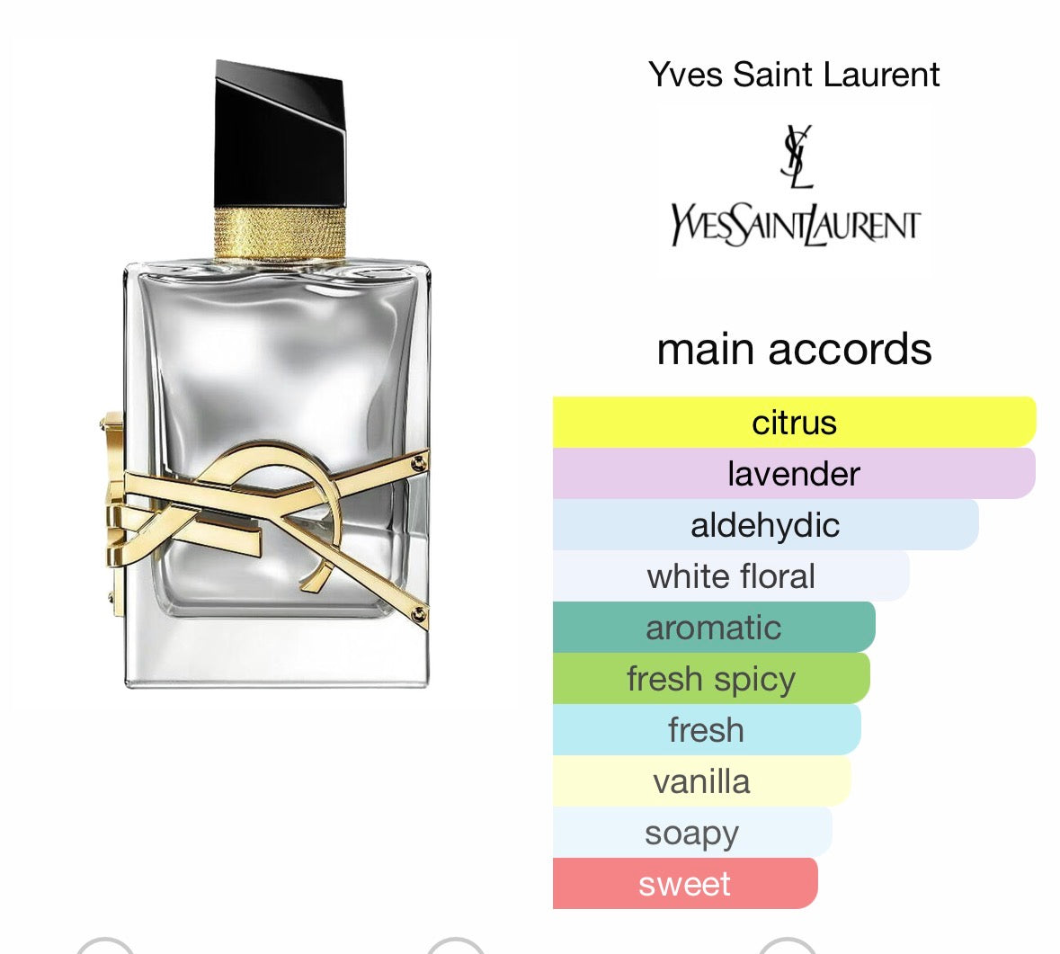 Libre Sliver (250 ml )