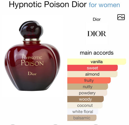 Hypnotic Poison Perfume Spray (250ml)